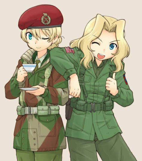 GUP