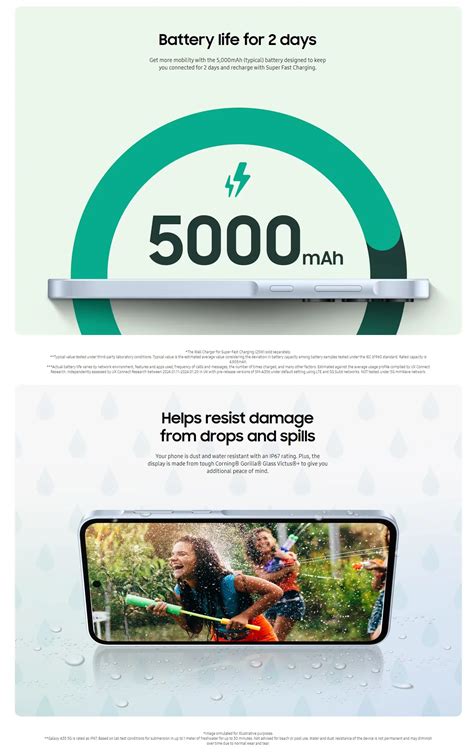 Original Samsung Galaxy A35 5G Smartphone 6.6inches 120Hz Super AMOLED