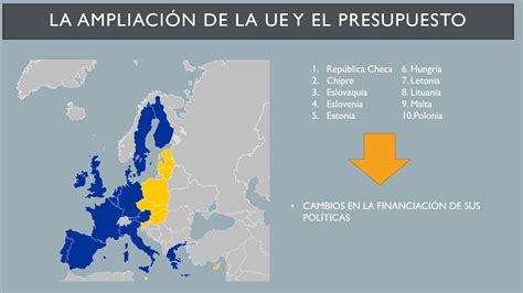 Presupuesto de la Unión Europea YouTube