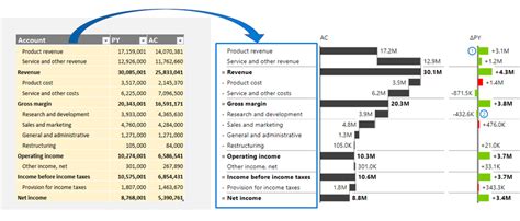 Sorting In Zebra Bi Tables For Office Zebra Bi Knowledge Base