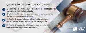 O Que Direito Natural - O que são direitos naturais? Entenda!