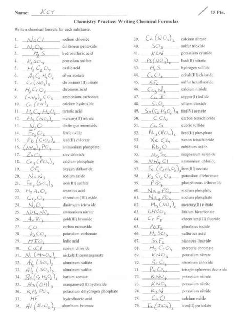 Chemistry Writing Formulas Worksheet Answers