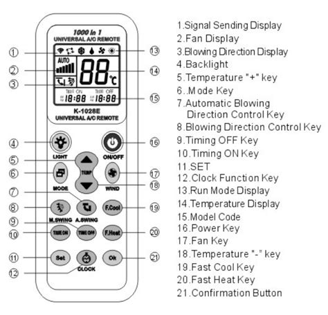 K 1028E A C Remote Control Codes And Instructions 60 OFF