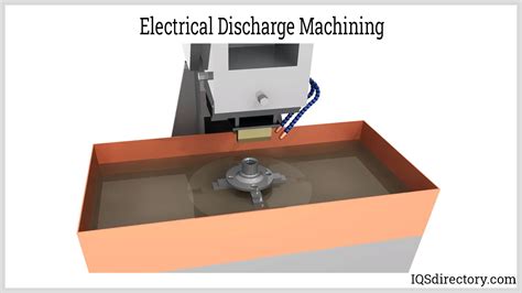 Electrical Discharge Machining Companies Services