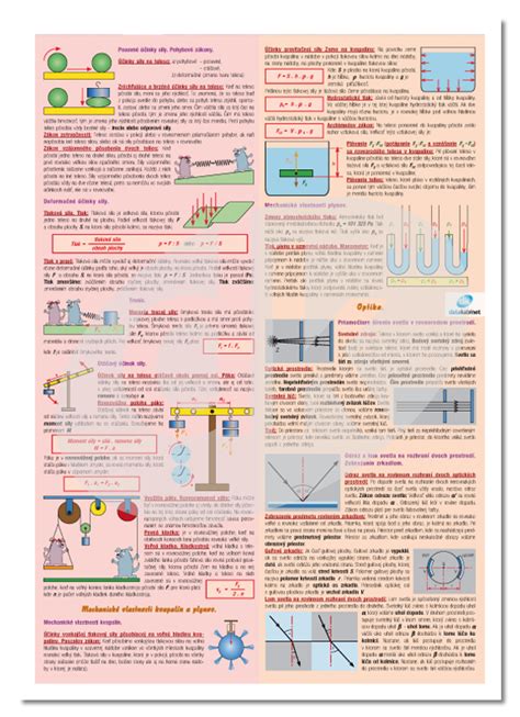 Fyzika Pohyb A Sila Optika 1 časť Datakabinetsk