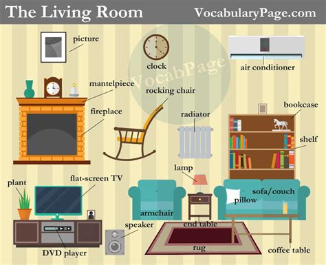 Cpi Tino Grand O Bilingual Sections House Vocabulary