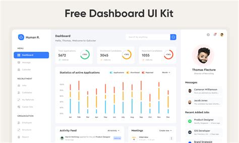 A Figma Design For Dashboard Ui Ux Design And Admin Dashboard Upwork