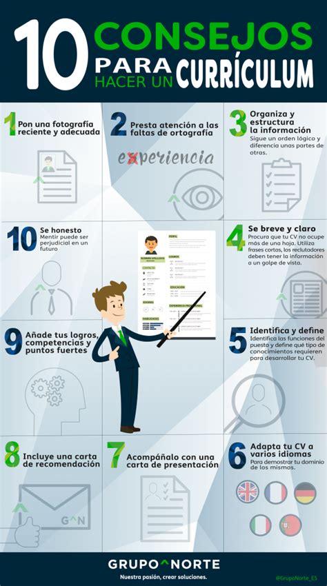 Crea un CV que impresione Plantillas para elaborar tu Currículum 2020