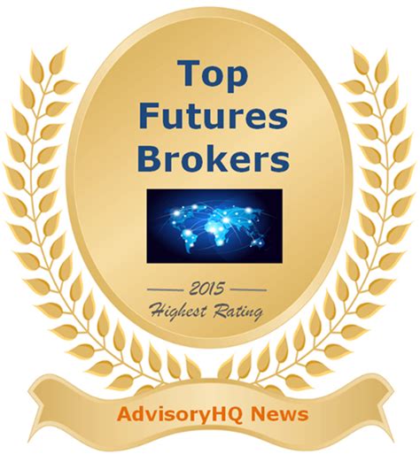 Top 6 Best Futures Brokers For Futures Trading (ranking, Reviews, And Ratings) | AdvisoryHQ