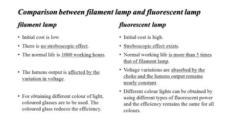 Illumination Ppt Download