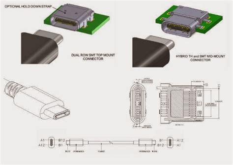 Technostellar Usb Type C Everything You Need To Know