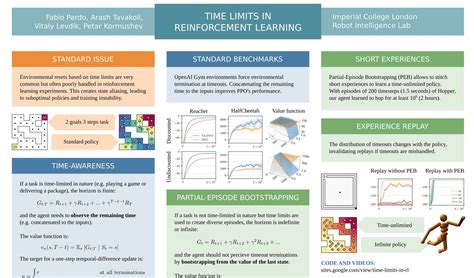 Icml Poster Maker Tonia Griselda