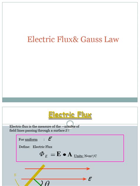 Module 1 Electric Flux And Gauss Law Balaji Pdf