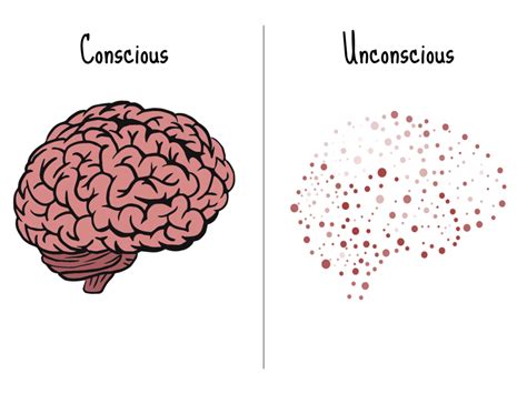 Unconscious