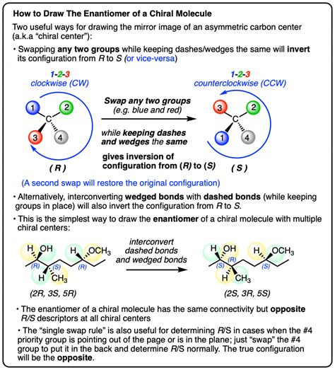 How To Draw The Enantiomer Of A Chiral Molecule Master Organic Chemistry