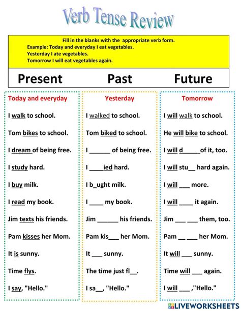 Past Present And Future Verb Tenses