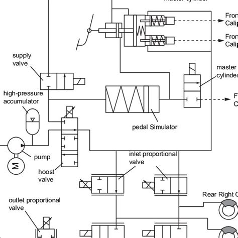 Half View Of The Electro Hydraulic Brake System 20 Download