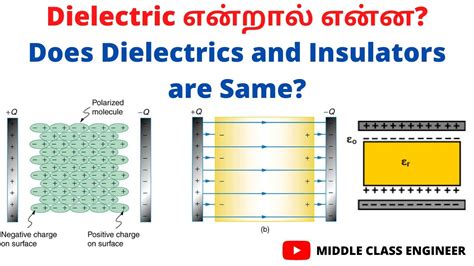 What Is A Dielectric Dielectric In Tamil Middle Class Engineer Youtube