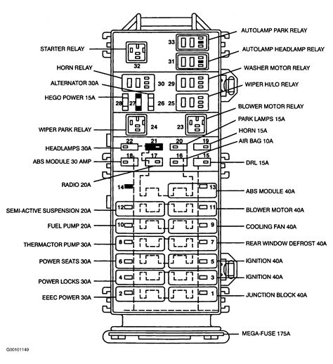 Mercury Mountaineer Coolant Temperature Gauge Wiring Diagram