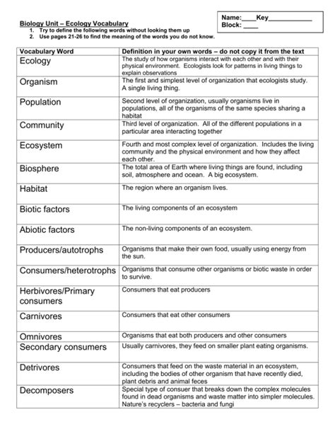 Biology Unit Ecology Vocabulary