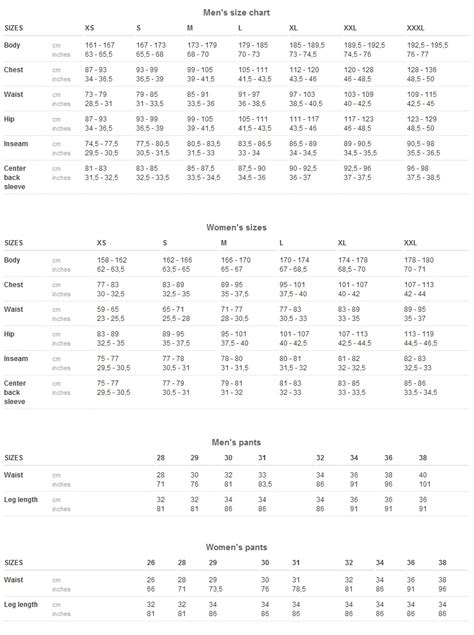 Helly Hansen Size Guide