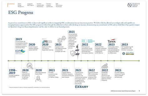 Quantum Capital Group Savage Brands