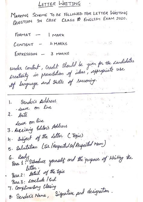 Apsg Class 8th Writing Section Letter Writing Theory Format And Specimen Example