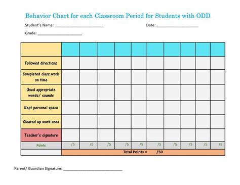 Adhd Behavior Chart Middle Schooler - BehaviorChart.net