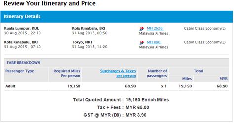 Malaysia Airlines Free Tickets