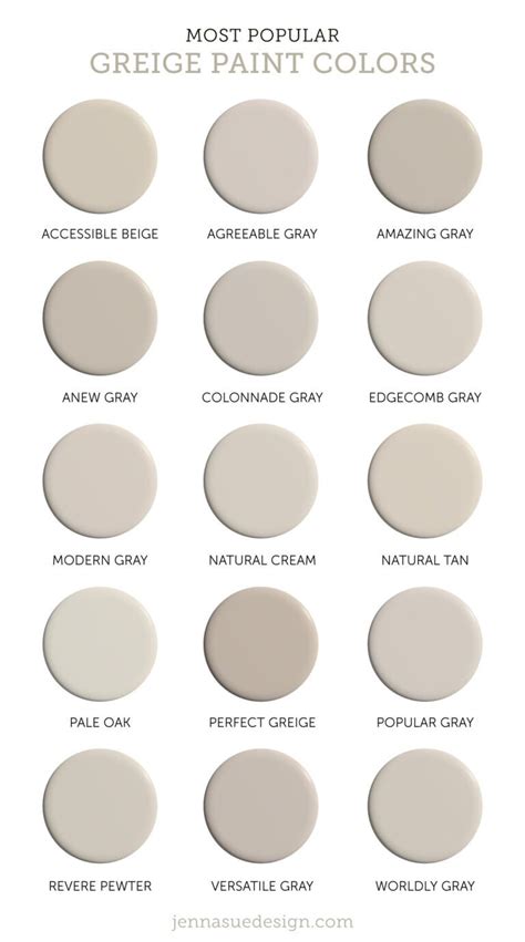 The Best Greige Paint Colors With Real Photos Jenna Sue Design