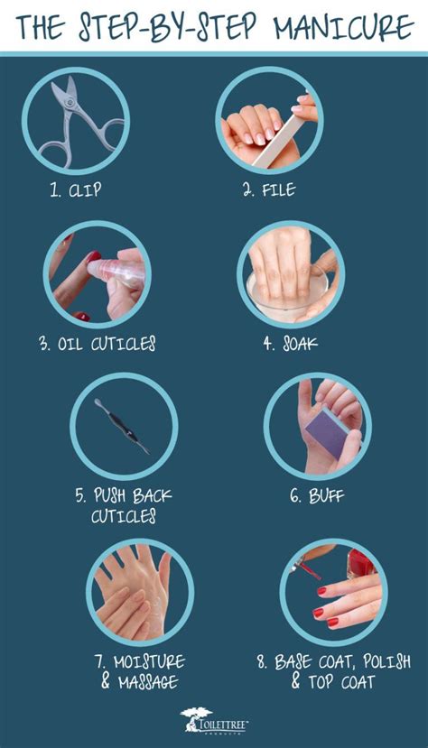 8 Easy Steps For A Basic Diy Manicure At Home Manicure At Home