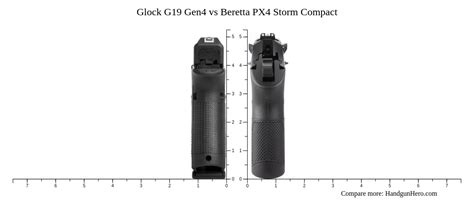 Glock G19 Gen4 Vs Beretta PX4 Storm Compact Size Comparison Handgun Hero