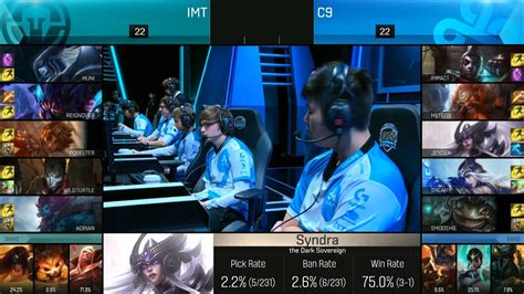 IMT Vs C9 Game 5 Highlights IMMORTALS Vs CLOUD9 NA LCS PLAYOFF