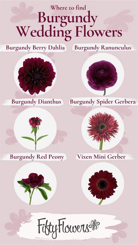 DIY Burgundy Wedding Flowers | Fall Wedding Color Palettes