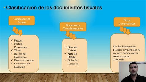 Documentos Fiscales YouTube