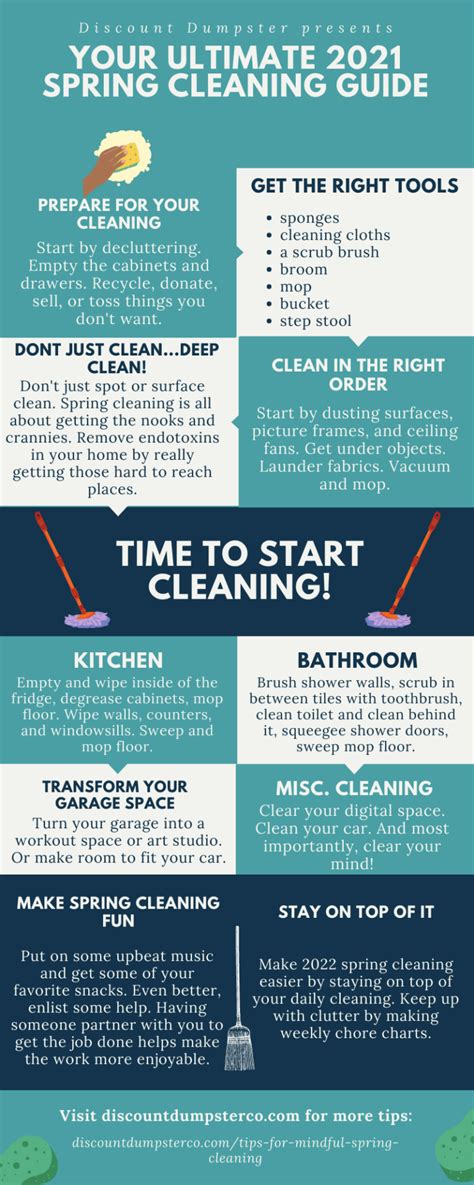 Spring Cleaning Tips For Discount Dumpster Rental