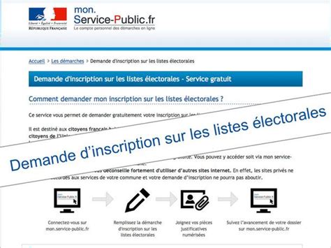 Demande D Inscription Sur Les Listes Lectorales Vos D Marches