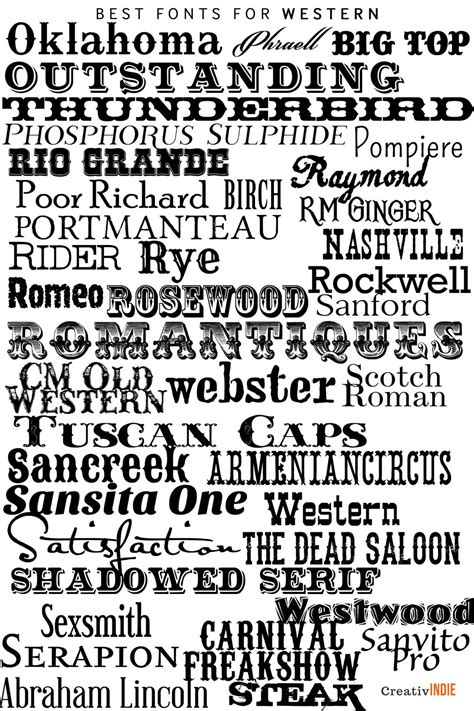 Font Style List