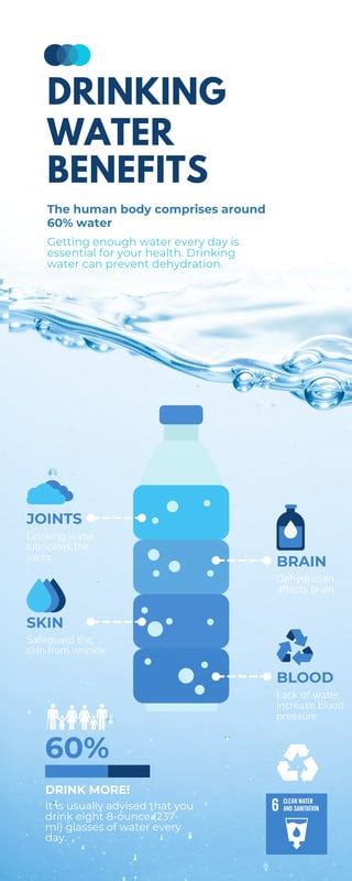 Free Water Infographic Templates To Edit And Print Canva