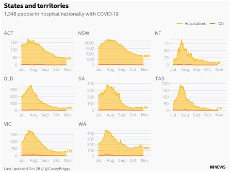 New variants of the beast will soon be added for HINOX 3
