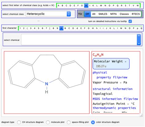 Drill Down Into Chemical Data Wolfram Demonstrations Project