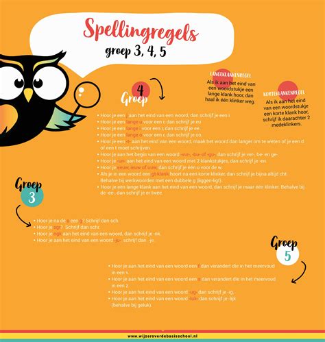 Alle Spellingsregels Op Een Rij Basisschool Groep 3 T M 8