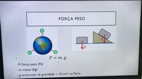 Videoaula De F Sica Tema For A Peso E For A El Stica Ano Do