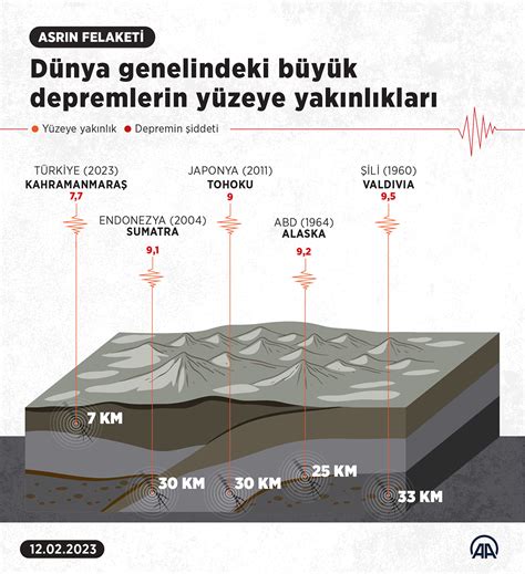 Anadolu Ajansı