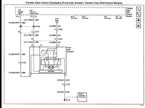 Skf Tih Rc Wiring Diagram - Zen Knit
