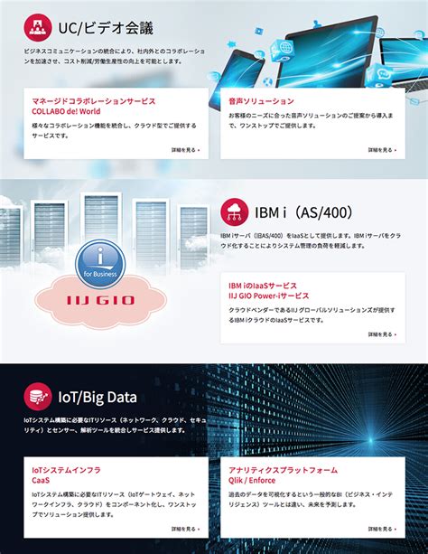 Iijグローバルソリューションズ Works 株式会社dig