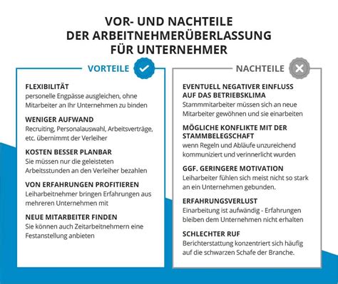 Arbeitnehmerüberlassung Was Arbeitnehmer wissen müssen