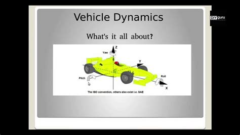 Introduction To Vehicle Dynamics Electric Vehicle Fundamental YouTube