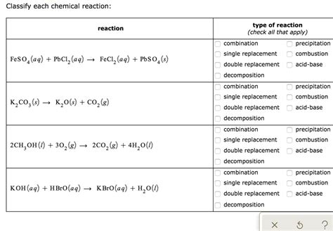 Solved Classify Each Chemical Reaction Type Of Reaction Check All That Apply Combination