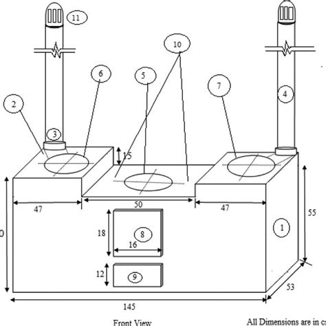 Schematic Of Developed Three Pots Improved Cookstove Download